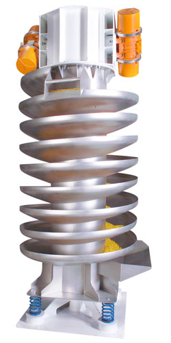 Spiral Elevators
